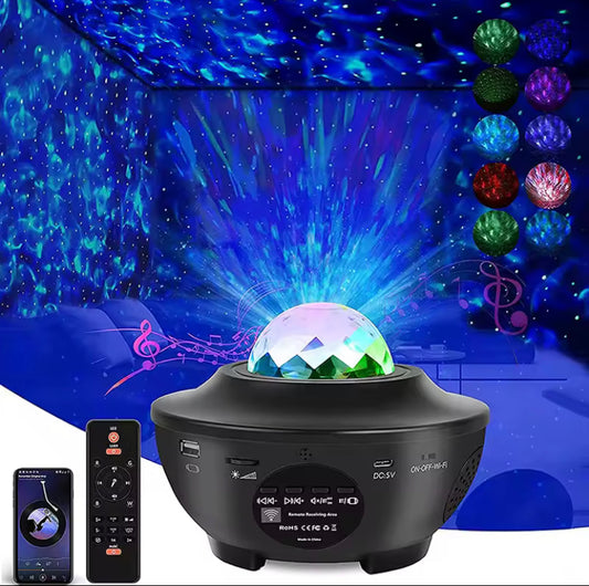 Led ultra puissant